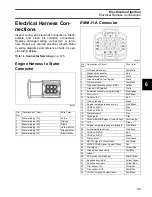 Preview for 93 page of BRP EVINRUDE E-TEC BE225HGXABA Manual