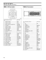 Preview for 94 page of BRP EVINRUDE E-TEC BE225HGXABA Manual