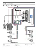 Preview for 136 page of BRP EVINRUDE E-TEC BE225HGXABA Manual