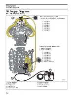 Preview for 162 page of BRP EVINRUDE E-TEC BE225HGXABA Manual