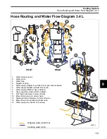 Preview for 191 page of BRP EVINRUDE E-TEC BE225HGXABA Manual