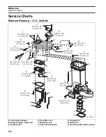 Preview for 266 page of BRP EVINRUDE E-TEC BE225HGXABA Manual