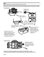 Preview for 328 page of BRP EVINRUDE E-TEC BE225HGXABA Manual