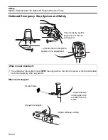 Preview for 332 page of BRP EVINRUDE E-TEC BE225HGXABA Manual