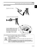 Preview for 333 page of BRP EVINRUDE E-TEC BE225HGXABA Manual