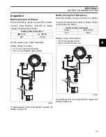 Preview for 73 page of BRP Johnson BJ25E4SUC Service Manual