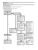 Preview for 78 page of BRP Johnson BJ25E4SUC Service Manual