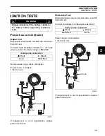 Preview for 97 page of BRP Johnson BJ25E4SUC Service Manual