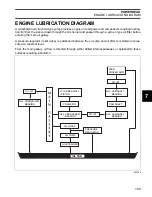 Preview for 171 page of BRP Johnson BJ25E4SUC Service Manual