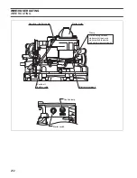 Preview for 234 page of BRP Johnson BJ25E4SUC Service Manual