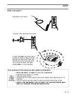 Preview for 251 page of BRP Johnson BJ25E4SUC Service Manual