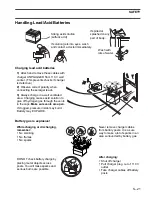 Preview for 257 page of BRP Johnson BJ25E4SUC Service Manual