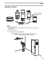 Preview for 259 page of BRP Johnson BJ25E4SUC Service Manual