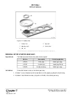 Preview for 133 page of BRP Rotax 125 JUNIOR MAX evo Repair Manual