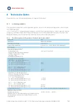 Preview for 31 page of Brüel & Kjær Vibro ds821 series User Manual