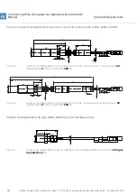 Preview for 116 page of Brüel & Kjær Vibro ds821 series User Manual