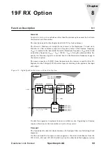 Preview for 65 page of Bruker DAEDALUS Service Manual