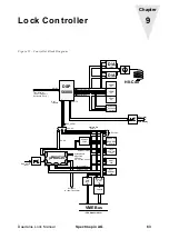 Preview for 69 page of Bruker DAEDALUS Service Manual