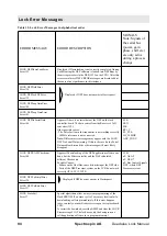 Preview for 100 page of Bruker DAEDALUS Service Manual