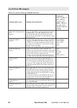 Preview for 104 page of Bruker DAEDALUS Service Manual