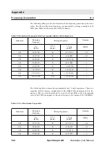 Preview for 110 page of Bruker DAEDALUS Service Manual