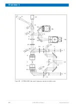 Preview for 52 page of Bruker HYPERION User Manual