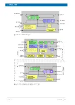 Preview for 96 page of Bruker NMR AV4 BSMS System User Manual