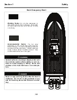 Preview for 12 page of Brunswick Boston Whaler 26 Justice Series Operation & Maintenance Manual