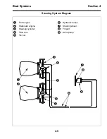 Preview for 63 page of Brunswick Boston Whaler 26 Justice Series Operation & Maintenance Manual