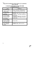 Preview for 58 page of Brunswick bravo one Operation & Maintenance Manual