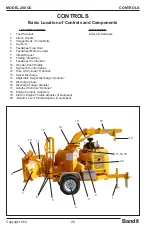 Preview for 42 page of Brush Bandit 200 UC Operating & Parts Manual