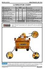 Preview for 56 page of Brush Bandit 200 UC Operating & Parts Manual