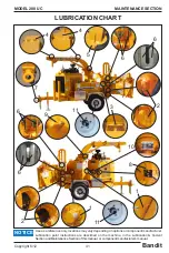 Preview for 57 page of Brush Bandit 200 UC Operating & Parts Manual