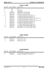 Preview for 115 page of Brush Bandit 200 UC Operating & Parts Manual