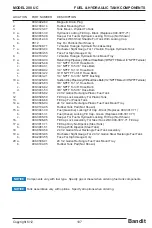 Preview for 123 page of Brush Bandit 200 UC Operating & Parts Manual