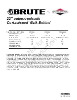 Preview for 48 page of Brute 7800583 Operator'S Manual