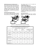 Preview for 7 page of Bryan Boilers AB Series Installation, Operation & Service Manual