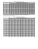 Preview for 6 page of Bryant 105A Installation Instructions Manual