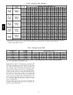 Preview for 18 page of Bryant 313AAV Installation, Start-Up, Operating And Service And Maintenance Instructions