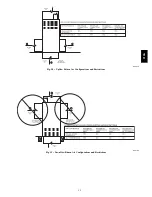 Preview for 19 page of Bryant 313AAV Installation, Start-Up, Operating And Service And Maintenance Instructions