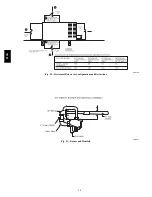 Preview for 20 page of Bryant 313AAV Installation, Start-Up, Operating And Service And Maintenance Instructions