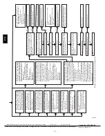 Preview for 54 page of Bryant 313AAV Installation, Start-Up, Operating And Service And Maintenance Instructions