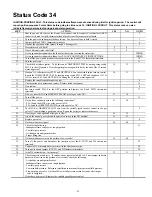 Preview for 25 page of Bryant 355AAV EVOLUTION Troubleshooting Manual