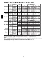 Preview for 10 page of Bryant 355BAV Plus 95i Product Data