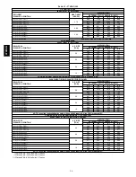 Preview for 20 page of Bryant 374RAN Installation Instructions Manual