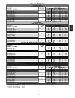 Preview for 21 page of Bryant 374RAN Installation Instructions Manual