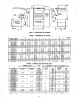 Preview for 2 page of Bryant 394B Installation Instructions Manual