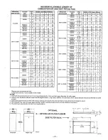 Preview for 3 page of Bryant 398AAZ Quick Manual