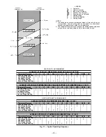 Preview for 19 page of Bryant 548C Series Installation, Start-Up And Service Instructions Manual