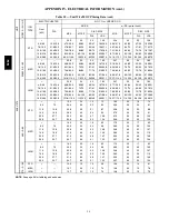 Preview for 90 page of Bryant 548J Service And Maintenance Instructions